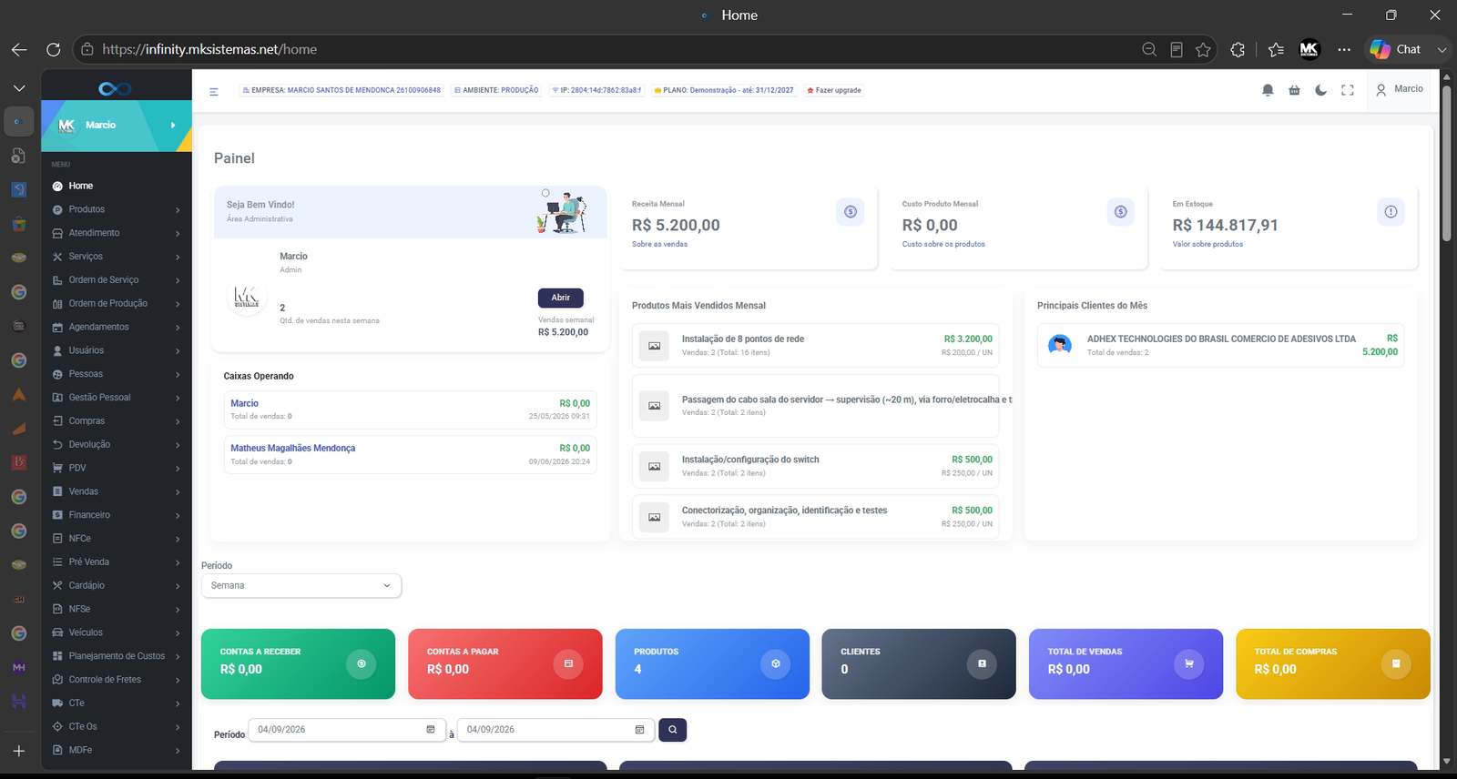 Dashboard do Infinity ERP, sistema de gestão empresarial desenvolvido pela MK Sistemas
